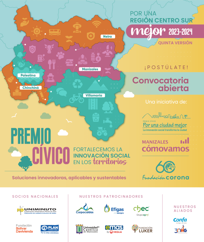 Durante estas cinco versiones del ´premio civico han transformado la vida de 400 iniciativas del territorio.