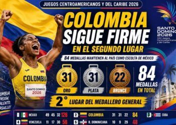 Colombia mantiene un sólido segundo lugar en los Juegos Centroamericanos y del Caribe